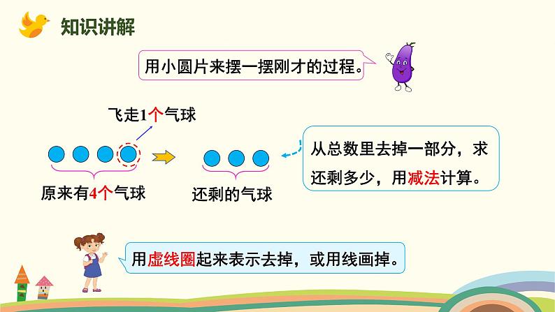 人教版（2024版）一年级数学上册课件 第一单元 第6课时 减法04