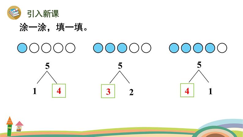 人教版（2024版）一年级数学上册课件 第二单元 第3课时 分与合（6、7的分与合）02