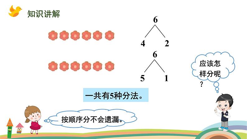 人教版（2024版）一年级数学上册课件 第二单元 第3课时 分与合（6、7的分与合）06