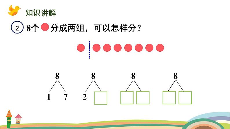 人教版（2024版）一年级数学上册课件 第二单元 第4课时 分与合（8、9的分与合）03