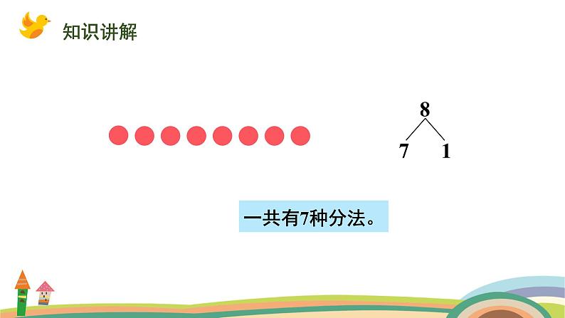 人教版（2024版）一年级数学上册课件 第二单元 第4课时 分与合（8、9的分与合）07