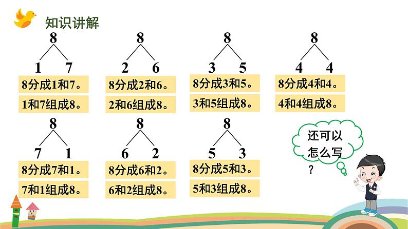 人教版（2024版）一年级数学上册课件 第二单元 第4课时 分与合（8、9的分与合）08