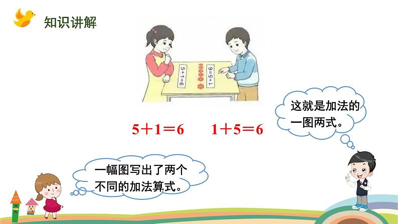 人教版（2024版）一年级数学上册课件 第二单元 第5课时 6和7的加、减法07