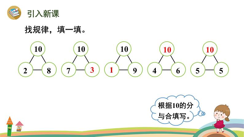 人教版（2024版）一年级数学上册课件 第二单元 第10课时 10的加、减法02