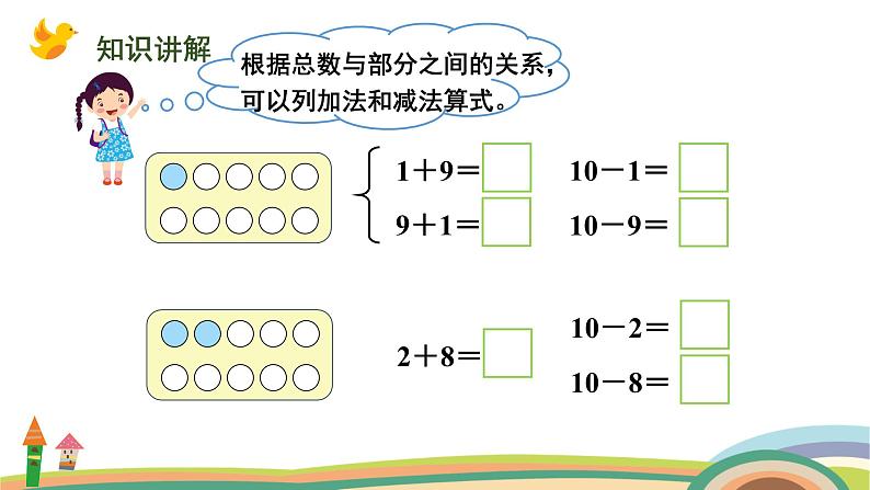 人教版（2024版）一年级数学上册课件 第二单元 第10课时 10的加、减法06