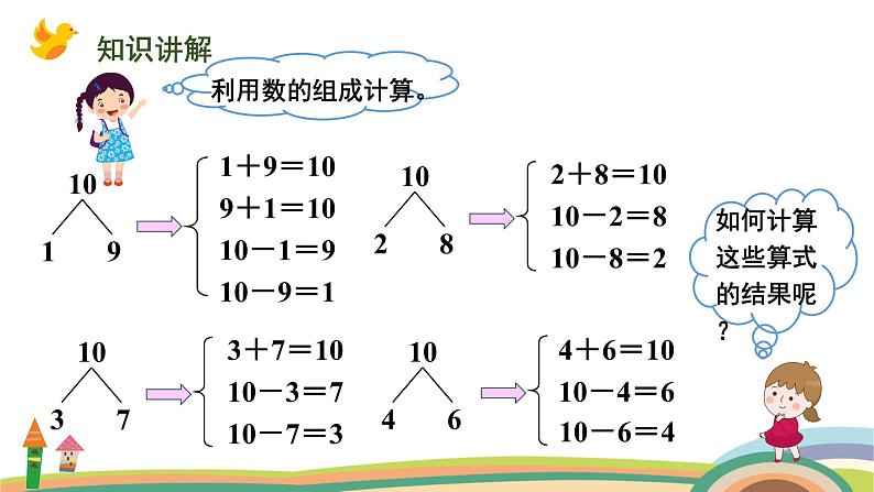 人教版（2024版）一年级数学上册课件 第二单元 第10课时 10的加、减法08