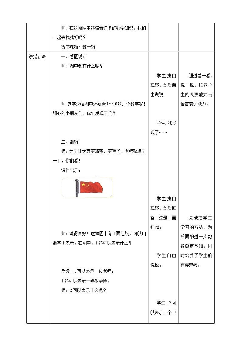 人教版数学一年级上册1.1《数一数》教学设计02