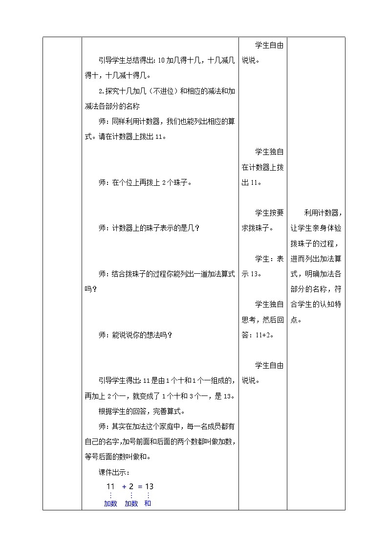 人教版数学一年级上册6.3《十加几、十几加几（不进位）和相应的减法》教学设计03