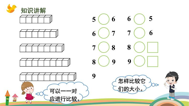 人教版（2024版）一年级数学上册课件 第二单元 第2课时 比大小、第几06