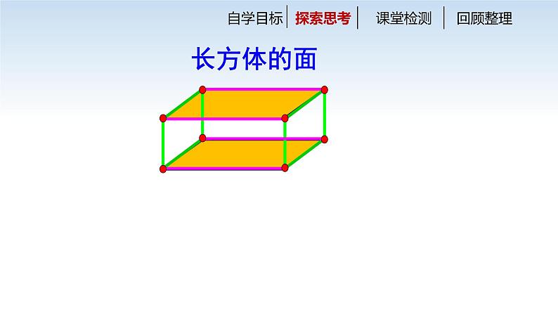 南京江宁区六年级数学上册第一单元第1课《长方体和正方体的认识》课件05