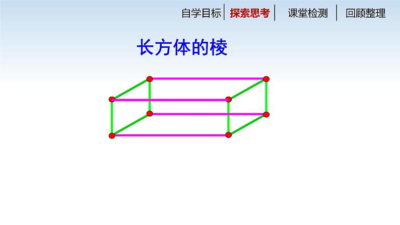 南京江宁区六年级数学上册第一单元第1课《长方体和正方体的认识》课件08