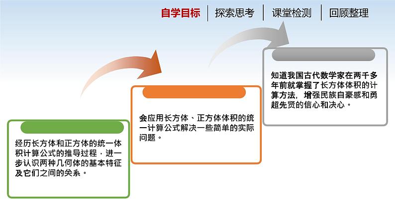 南京江宁区六年级数学上册第一单元第8课《长方体和正方体体积的计算（第2课时）》课件第2页