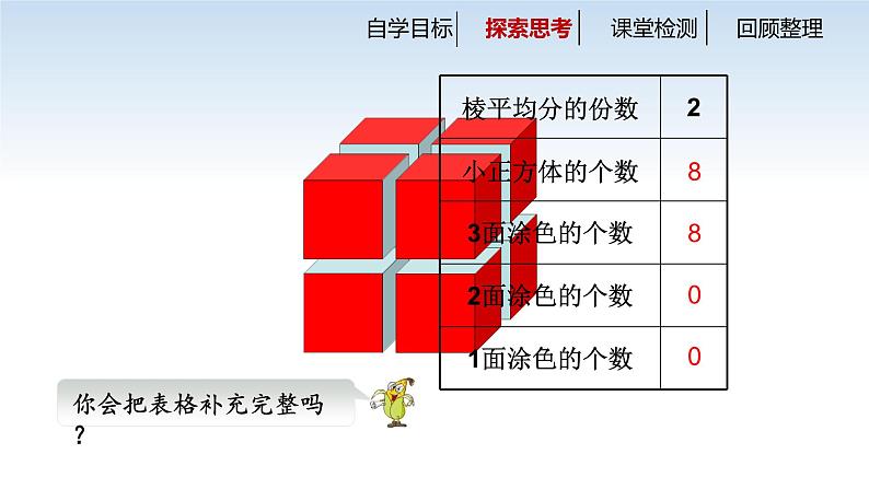 南京江宁区六年级数学上册第一单元第12课《表面涂色的正方体》课件08