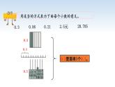 南京江宁区五年级数学上册第三单元第7课《小数的意义和性质整理与练习》课件