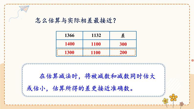 冀教版数学3年级上册 第1章 1.3 估算 PPT课件+教案07