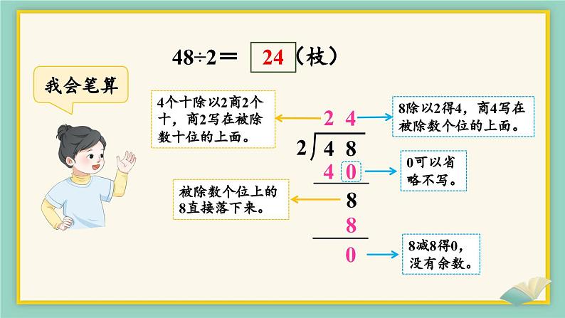 第1课时 两位数除以一位数没有余数的笔算第5页