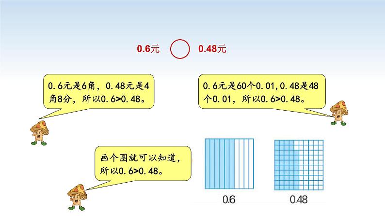 南京江宁区五年级数学上册第三单元第4课《小数大小的比较》课件第4页