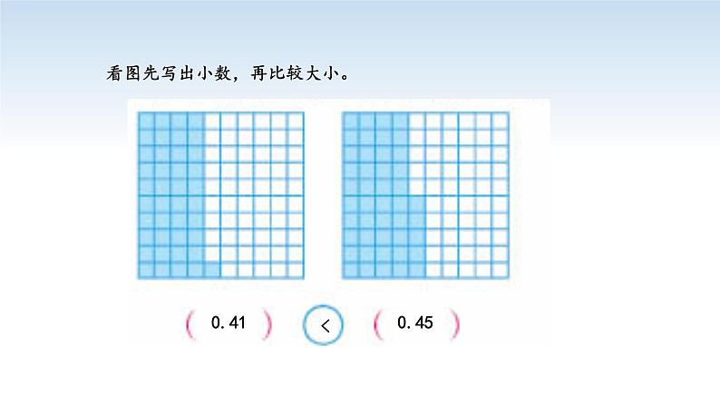 南京江宁区五年级数学上册第三单元第4课《小数大小的比较》课件第7页