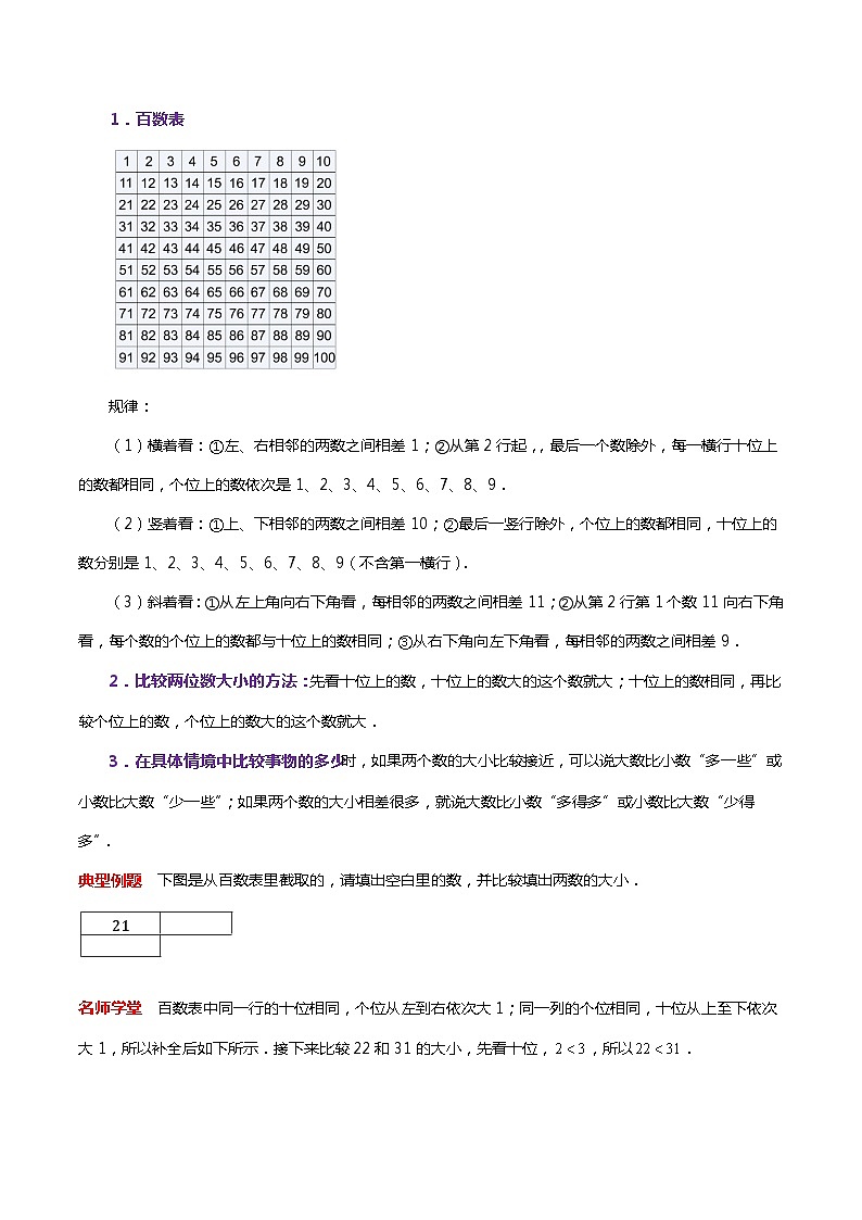 专题03 生活中的数-【温故知新】最新一升二数学暑假衔接培优讲义（导图+知识点+易错点+真题卷）北师大版03