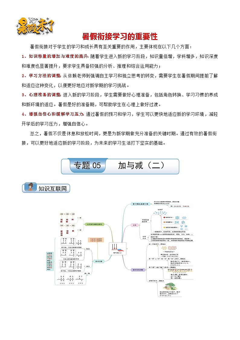 专题05 加与减（二）（学生版）第1页