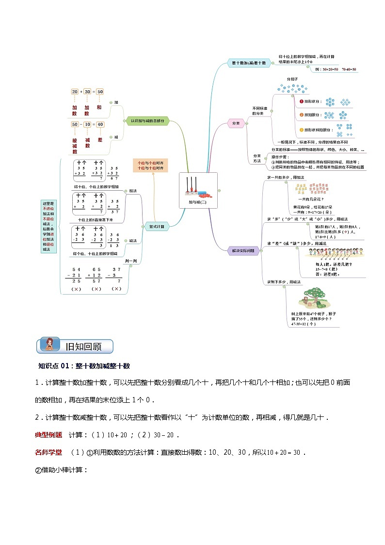 专题05 加与减（二）（教师版）第2页
