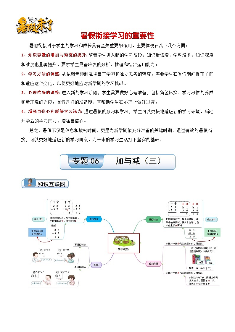 专题06 加与减（三）（学生版）第1页