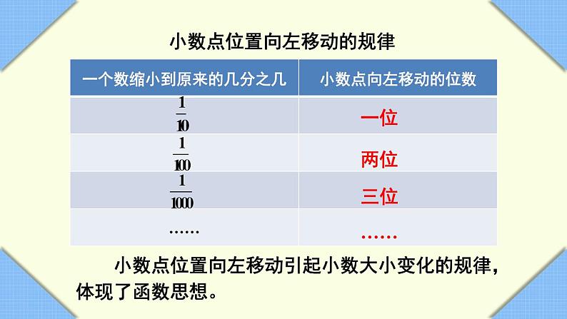 冀教版数学5年级上册 第2单元 2.1 第2课时 小数点位置向左移动的规律 PPT课件+教案08