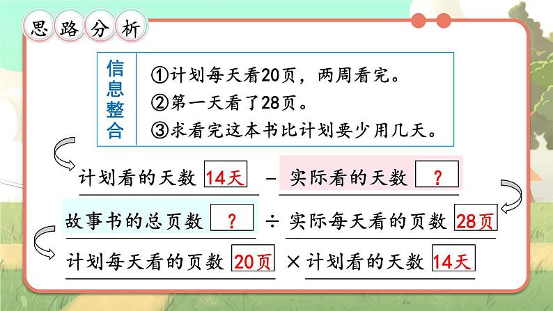 第2课时 三步四则混合运算第6页