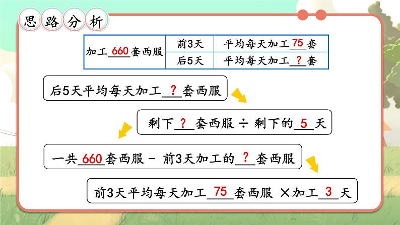 冀教版数学5年级上册 第5单元  第3课时 小括号内有两级运算的四级混合运算 PPT课件+教案06