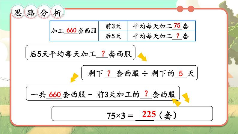 冀教版数学5年级上册 第5单元  第3课时 小括号内有两级运算的四级混合运算 PPT课件+教案07