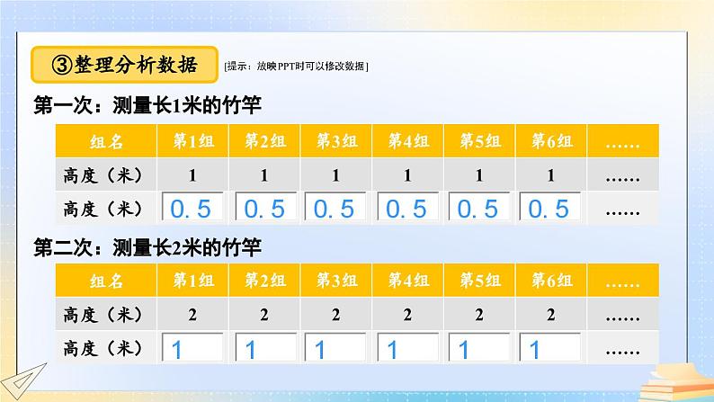 冀教版数学6年级上册 第2单元 2.5 综合与实践 测量旗杆高度 PPT课件+教案05