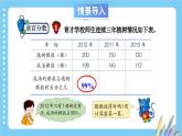 冀教版数学6年级上册 第3单元 3.2 .第1课时 求百分数和小数与百分数的互化 PPT课件+教案