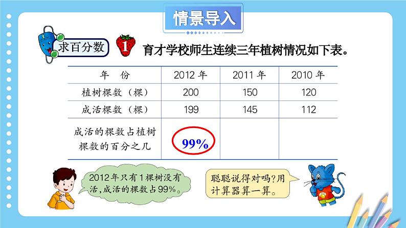 第1课时 求百分数和小数与百分数的互化第5页