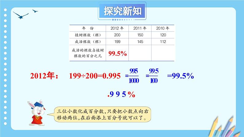 第1课时 求百分数和小数与百分数的互化第6页