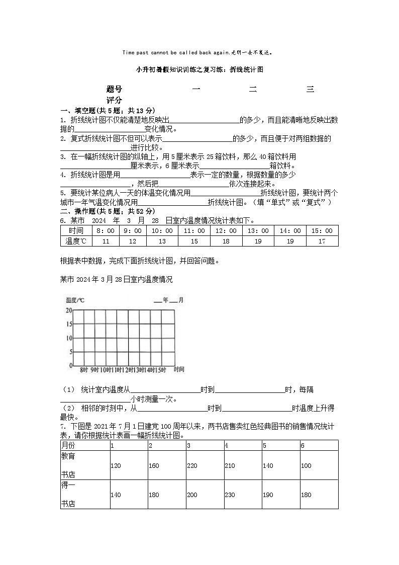 小升初数学知识训练之统计复习练：折线统计图第1页