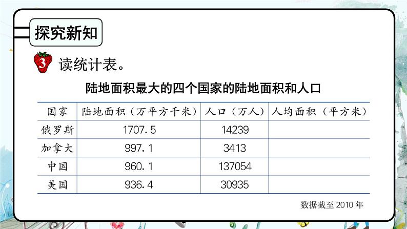 第3课时 土地面积问题第3页