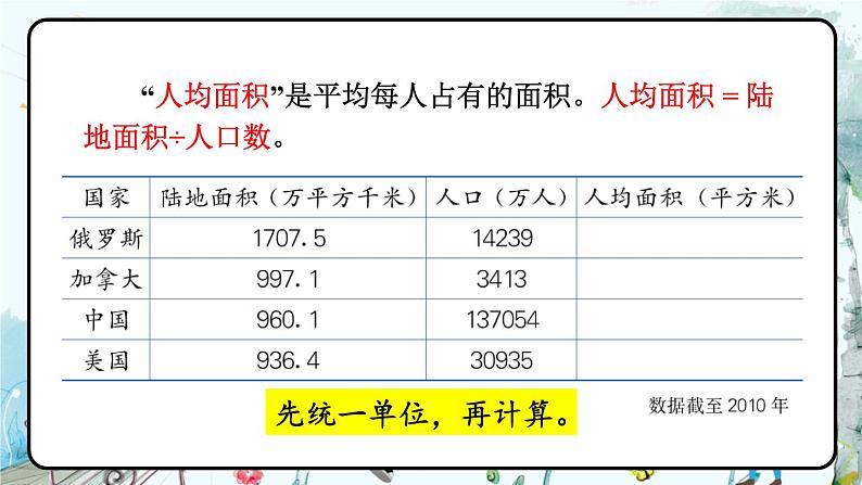 第3课时 土地面积问题第6页