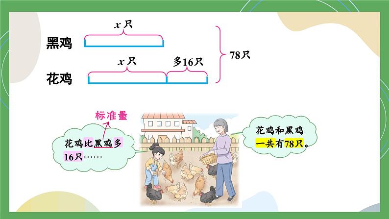 第3课时 有两个未知数的问题第6页