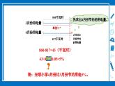 冀教版数学6年级上册 第5单元 5.1 .第1课时 求百分数的问题 PPT课件+教案