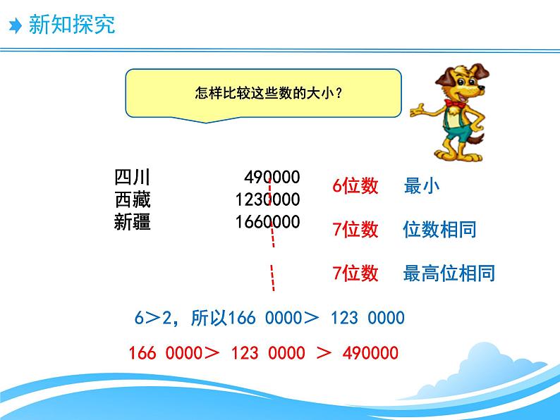 北师大版四年级上册数学4 国土面积 （课件）第8页