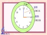 青岛版一年级下册数学 下雨了  认识钟表（课件） (3)