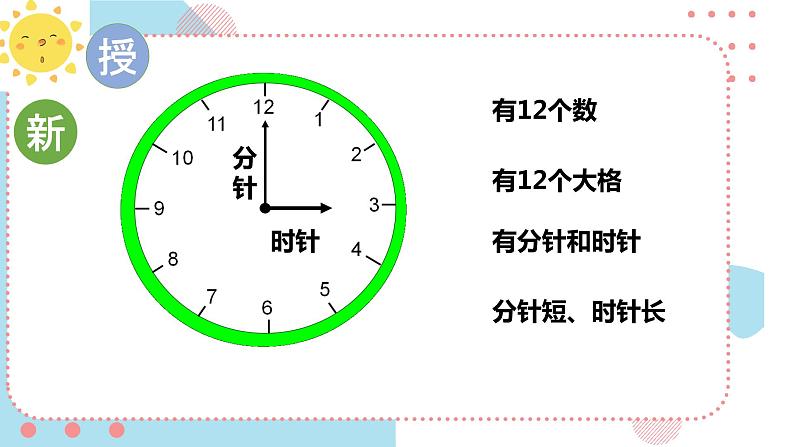 青岛版一年级下册数学 下雨了  认识钟表（课件）06