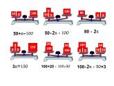 五年级上册数学人教版方程的意义（课件）