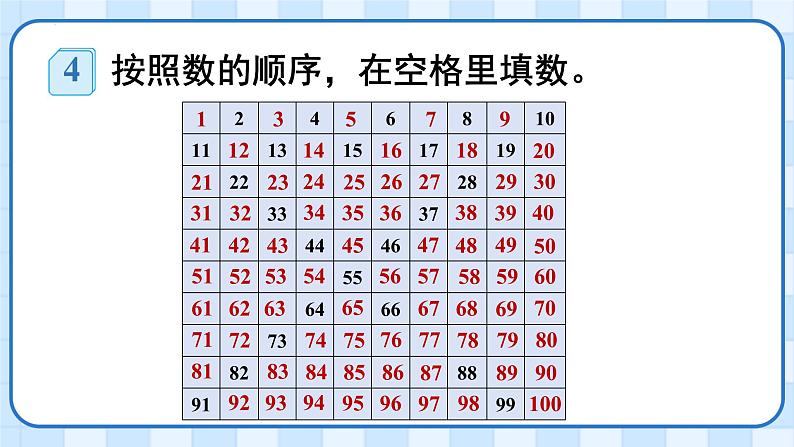 一年级下册数学人教版100以内数的认识数的顺序（课件）03