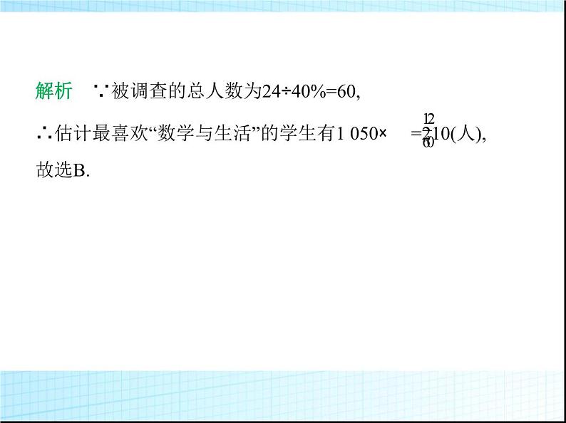 鲁教版六年级数学上册专项素养综合练(六)统计图表在实际生活中的应用课件第4页