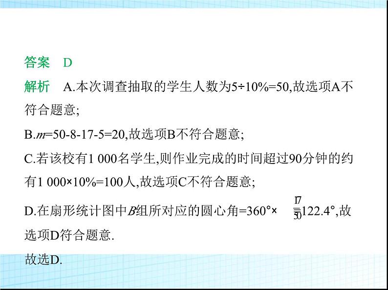 鲁教版六年级数学上册专项素养综合练(六)统计图表在实际生活中的应用课件第8页