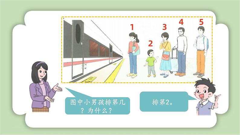 人教版小学数学一年级上册5以内数的认识和加、减法《第几》课件06