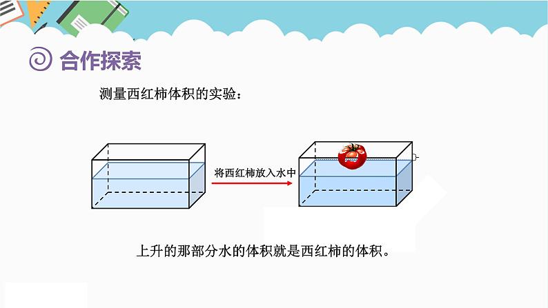 2024五年级数学下册第7单元包装盒__长方体和正方体第6课时测量不规则物体的体积课件（青岛版六三制）第4页