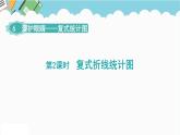 2024五年級(jí)數(shù)學(xué)下冊(cè)第6單元愛護(hù)眼睛__復(fù)式統(tǒng)計(jì)圖第2課時(shí)復(fù)式折線統(tǒng)計(jì)圖課件（青島版六三制）