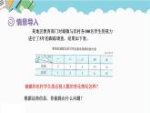 2024五年級(jí)數(shù)學(xué)下冊(cè)第6單元愛護(hù)眼睛__復(fù)式統(tǒng)計(jì)圖第2課時(shí)復(fù)式折線統(tǒng)計(jì)圖課件（青島版六三制）